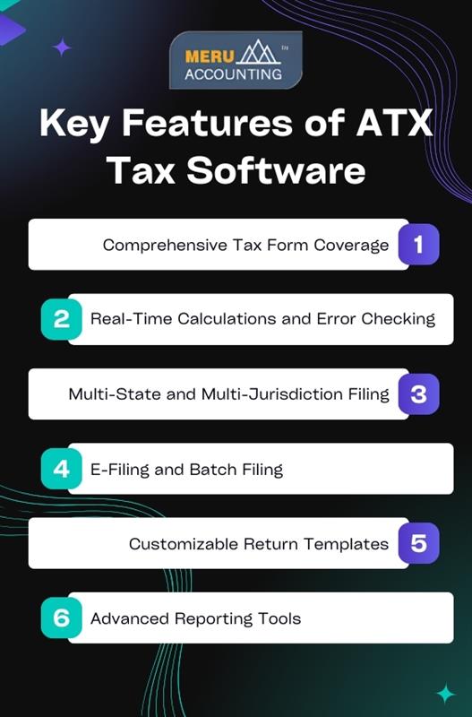 atx tax software